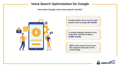 How to Optimize Your